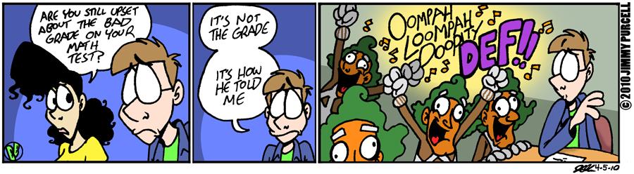 Bad Test