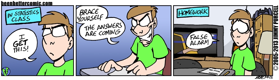 Classroom Confidence