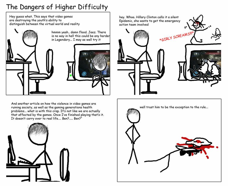 The Dangers of Higher Difficulty