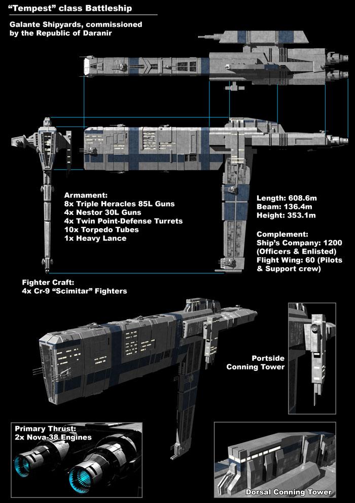 Filler: Tempest Battleship