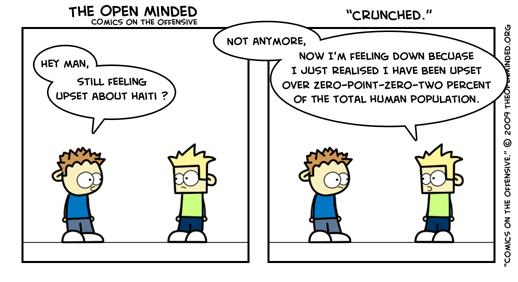 "Crunched."