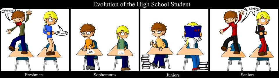 Evolution of the High School Student