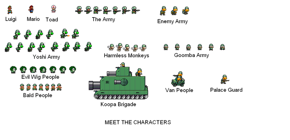 Meet the characters