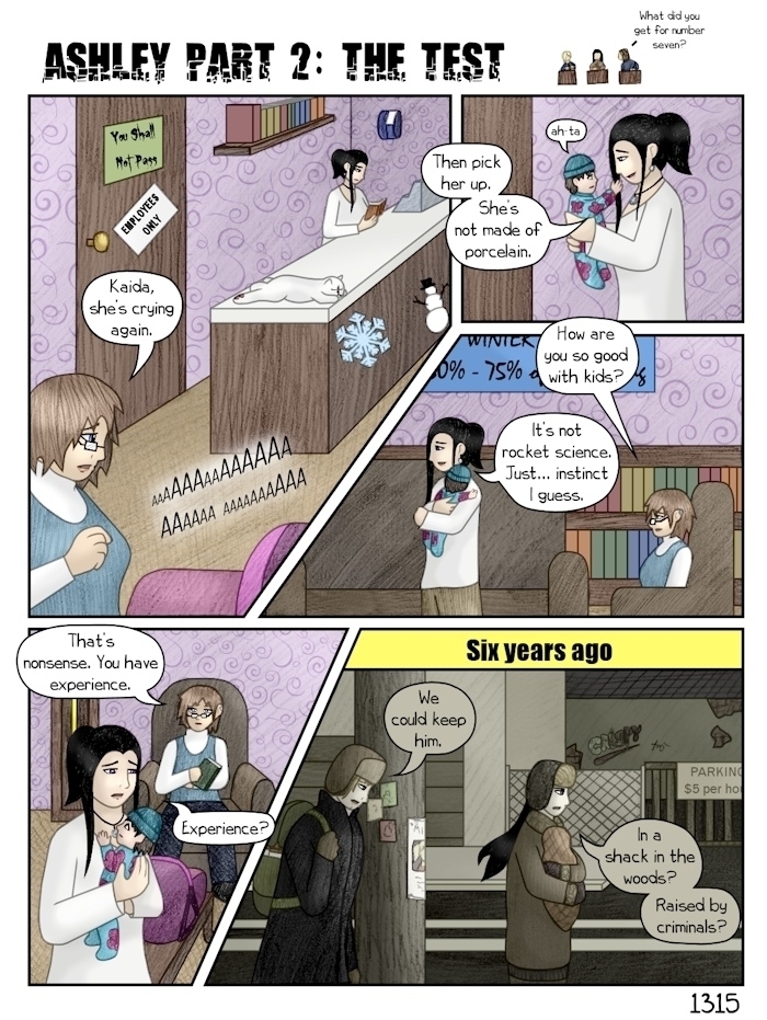 Ashley Part 2: The Test