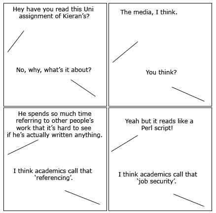 There's really only one way to do it.