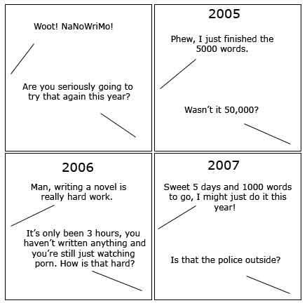 Various obstacles...