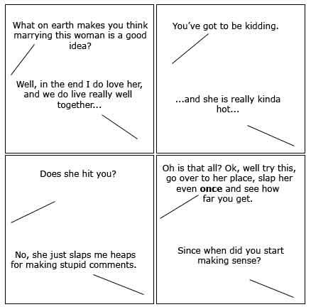 Action not recommended