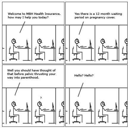Call Centre realities