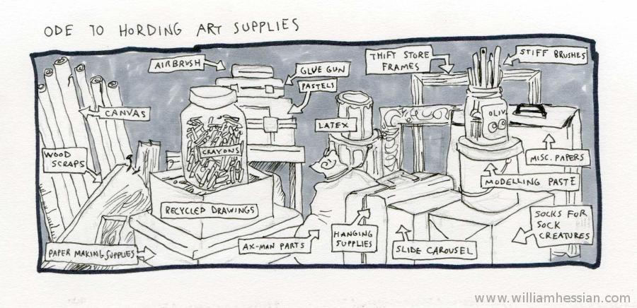 Ode to Art Supplies