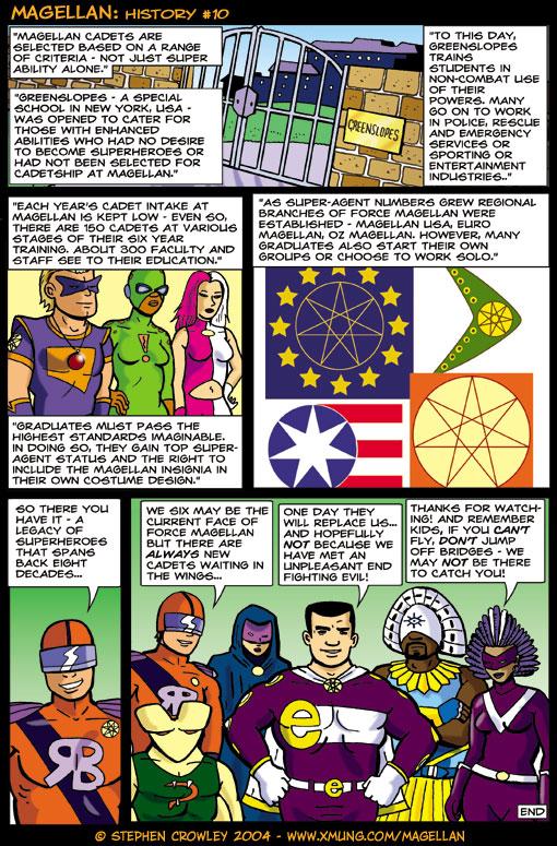 Magellan History | 10