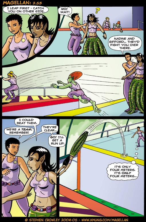 Chapter 2: Leap | 53