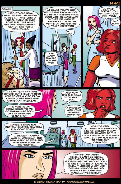 Chapter 4: Bad Karma | 96