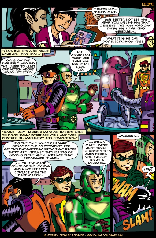 Chapter 5: Worst Field Trip Ever | 31