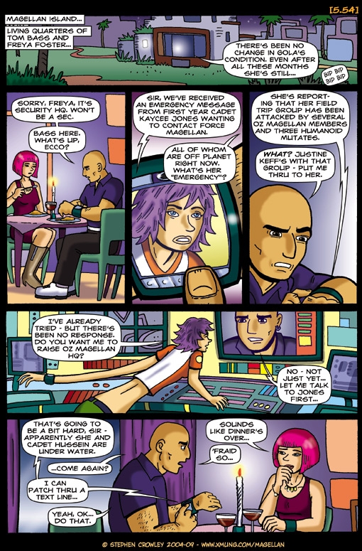 Chapter 5: Worst Field Trip Ever | 54