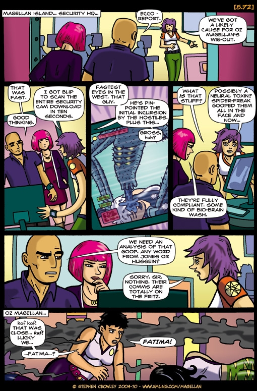 Chapter 5: Worst Field Trip Ever | 72