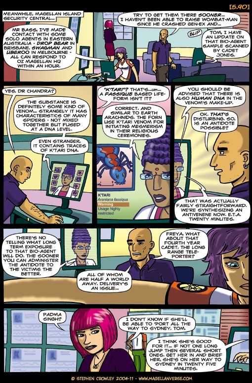 Chapter 5: Worst Field Trip Ever | 90