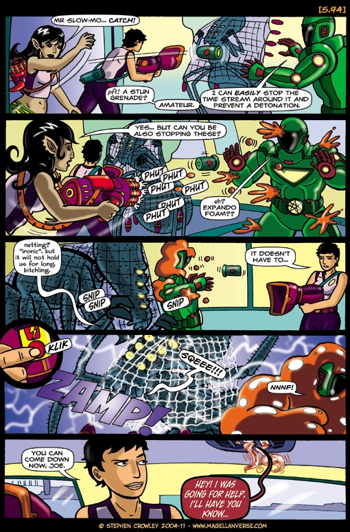 Chapter 5: Worst Field Trip Ever | 94