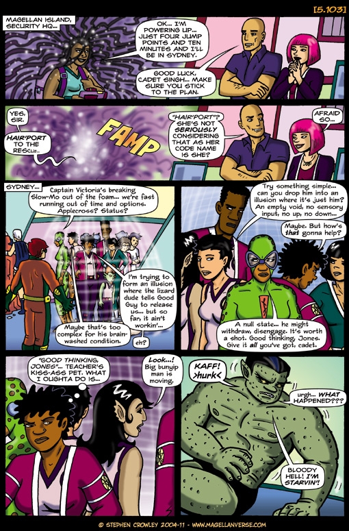 Chapter 5: Worst Field Trip Ever | 103