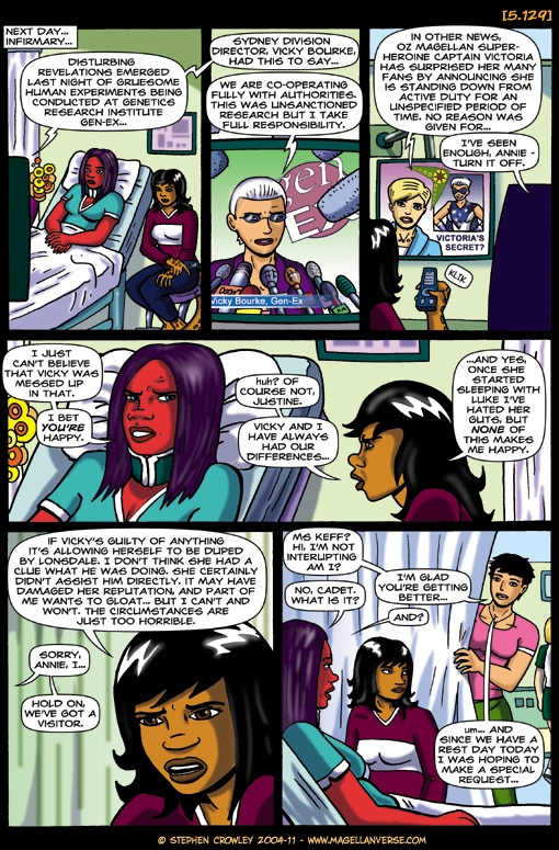 Chapter 5: Worst Field Trip Ever | 129