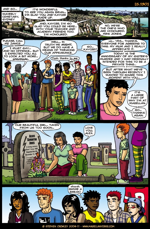 Chapter 5: Worst Field Trip Ever | 130