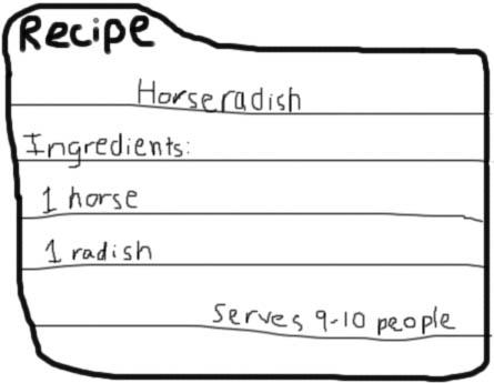 Recipe